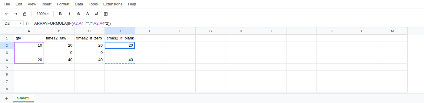 D2 selected. Formula bar shows =ARRAYFORMULA(IF(A2:A4="","",A2:A4*2)). D2 is 20, D3 looks empty, D4 is 40. B3 and C3 are still 0.