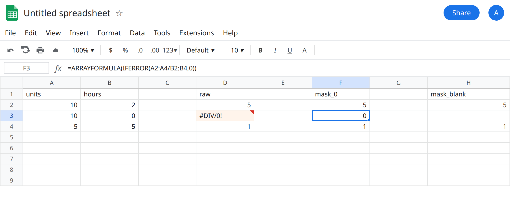 F3 selected. Formula bar shows =ARRAYFORMULA(IFERROR(A2:A4/B2:B4,0)). F3 is 0 with no error triangle. D3 is #DIV/0!. B3 is 0. A3 is 10.