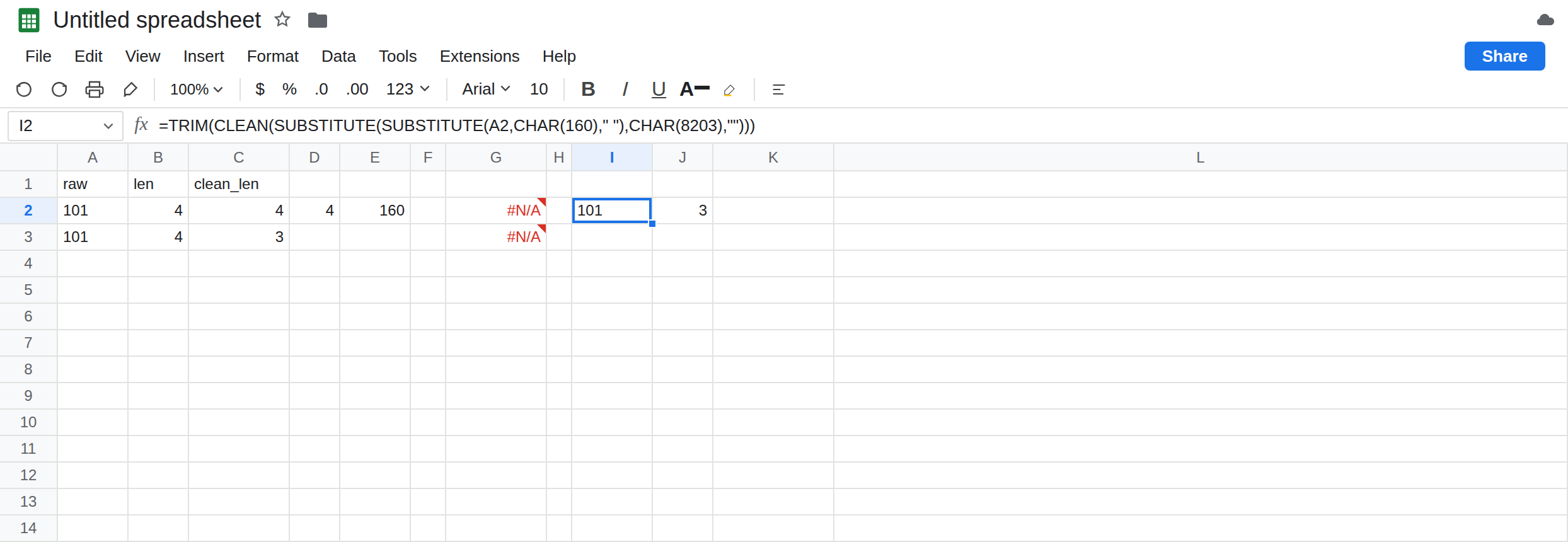 I2 selected. Formula bar shows TRIM of CLEAN of SUBSTITUTE for CHAR(160) and CHAR(8203). I2 is 101. LEN of I2 is 3. C2 is still 4. G3 is still #N/A on CLEAN(A2).