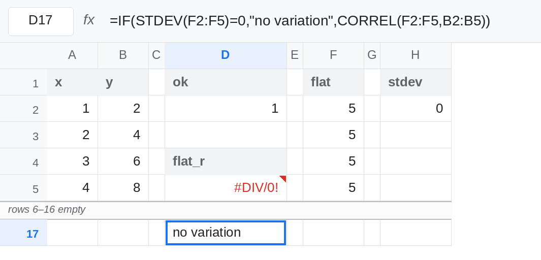 D17 selected. Formula bar shows a formula that returns no variation when STDEV of F2:F5 is 0, and otherwise returns CORREL. D5 is still #DIV/0!. STDEV of F2:F5 is 0. D2 is 1.