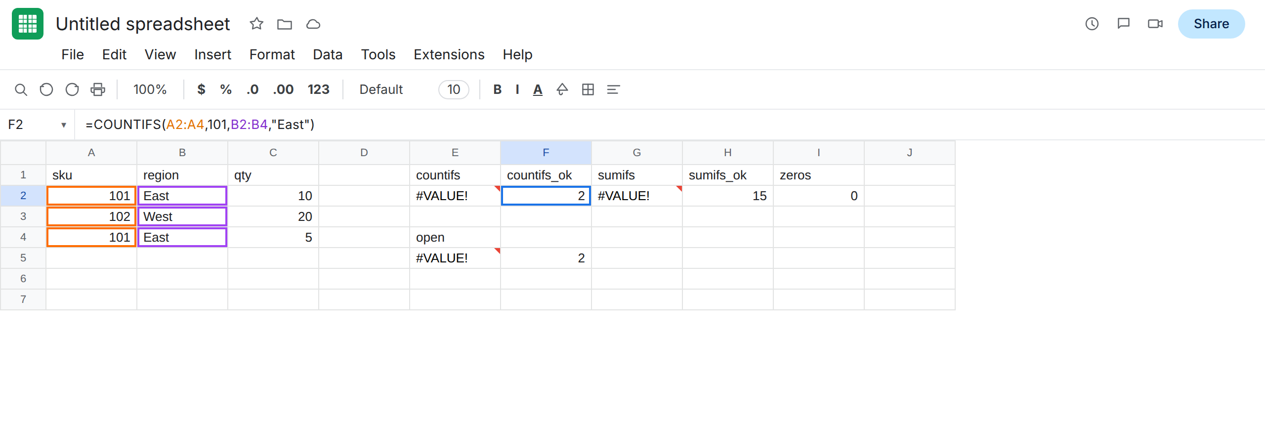 F2 selected. Formula bar shows =COUNTIFS(A2:A4,101,B2:B4,"East"). F2 is 2. H2 is 15. I2 is 0. E2, G2, and E5 are still #VALUE!.