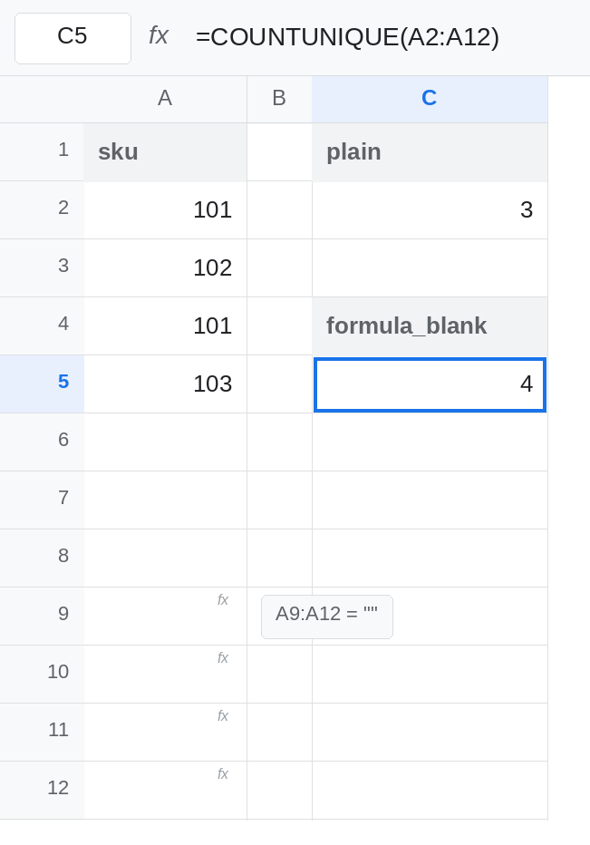 C5 selected. Formula bar shows =COUNTUNIQUE(A2:A12). C5 is 4. C2 is 3 from COUNTUNIQUE of A2:A7. A9:A12 each contain an empty-string formula. A2:A5 are 101, 102, 101, 103.