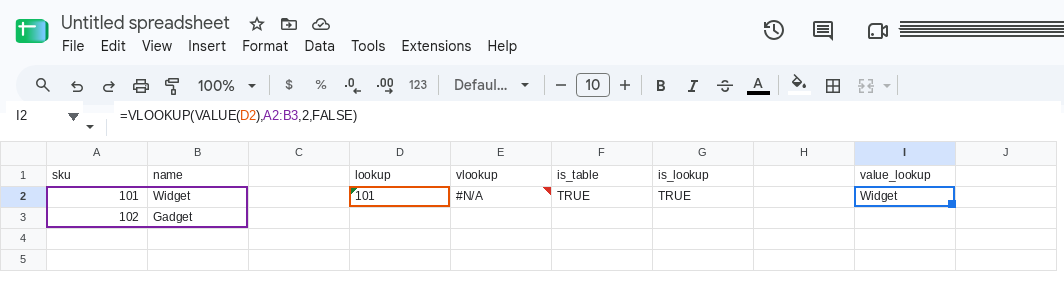 I2 selected. Formula bar shows =VLOOKUP(VALUE(D2),A2:B3,2,FALSE). I2 is Widget. E2 is still #N/A.