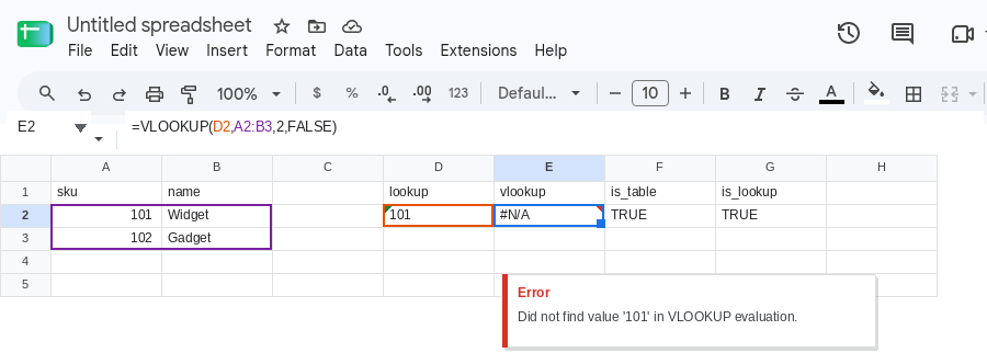 E2 selected. Formula bar shows =VLOOKUP(D2,A2:B3,2,FALSE). E2 is #N/A. Tooltip: Did not find value '101' in VLOOKUP evaluation. F2 is TRUE. G2 is TRUE.