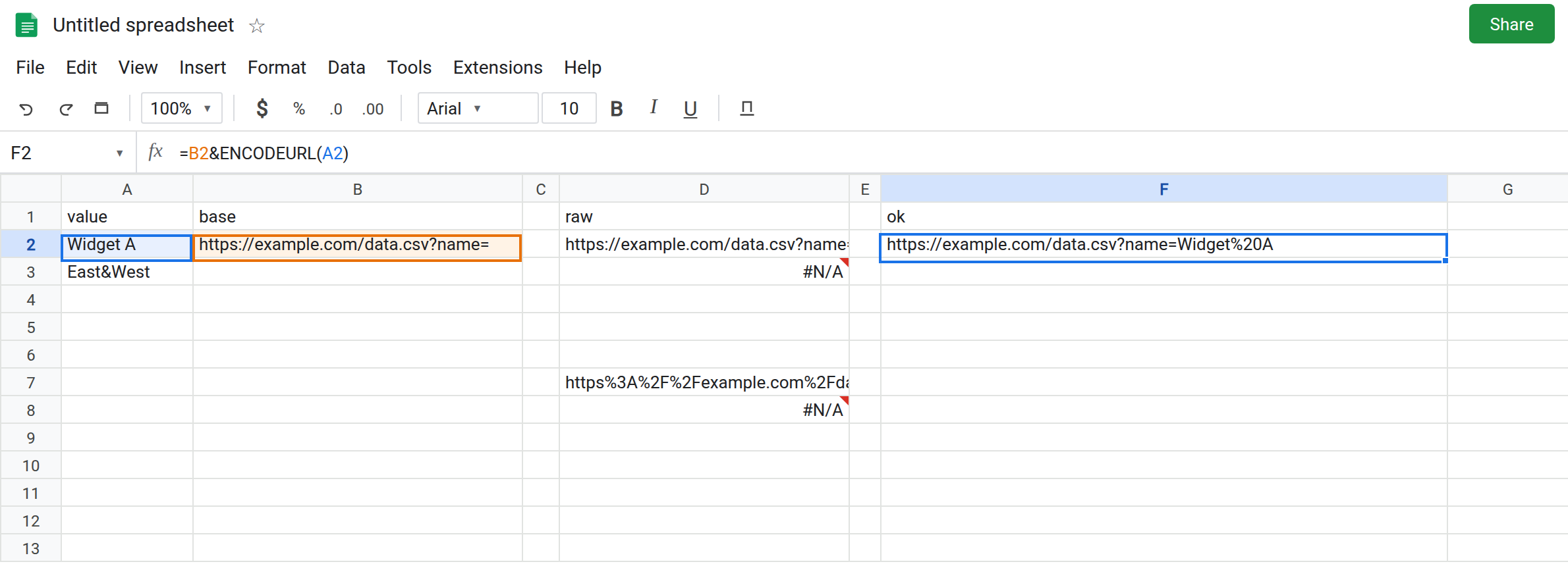 F2 selected. Formula bar shows =B2&ENCODEURL(A2). F2 is https://example.com/data.csv?name=Widget%20A with no error triangle. D3 is still #N/A from the space. D8 is still #N/A from an encoded scheme.