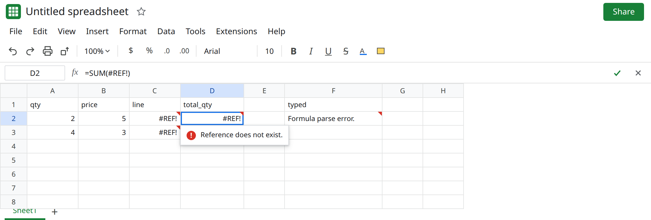 The imported sum cell is selected. The formula bar shows =SUM(#REF!) or =SUM(Sales[Qty]). The cell is #REF! or a Formula parse error. Columns A and B still show qty and price values. There is no Excel table on the tab.