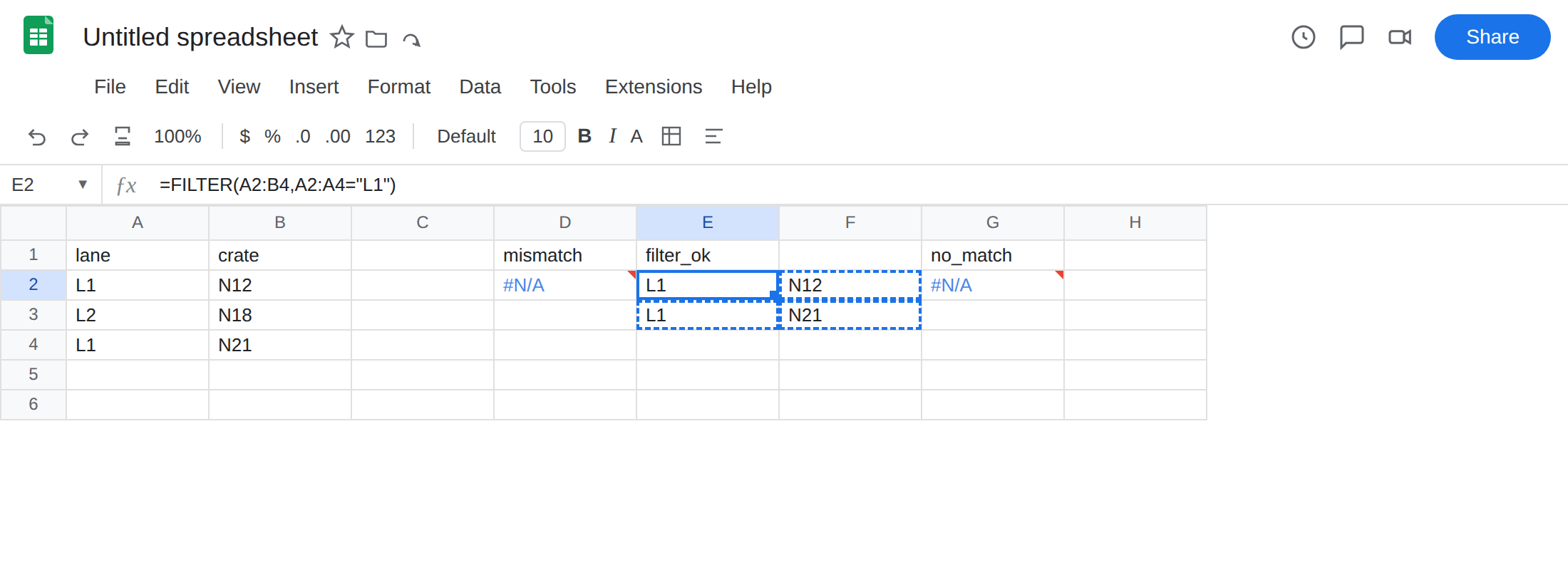E2 selected. Formula bar shows =FILTER(A2:B4,A2:A4="L1"). E2:F3 spills L1/N12 and L1/N21 with no error triangle. D2 is still #N/A. G2 is still no-match #N/A.