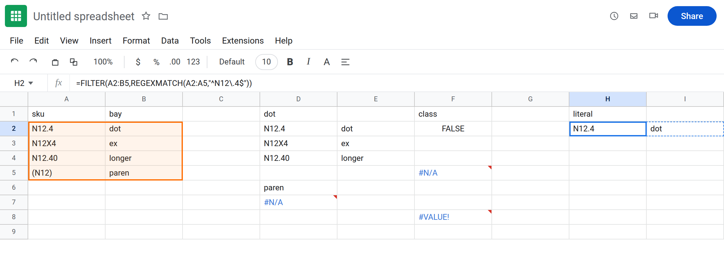 H2 selected. Formula bar shows =FILTER(A2:B5,REGEXMATCH(A2:A5,"^N12\.4$")). H2 is N12.4 and dot only. D2 still includes N12X4 and N12.40. D7 is still an invalid-regex error.