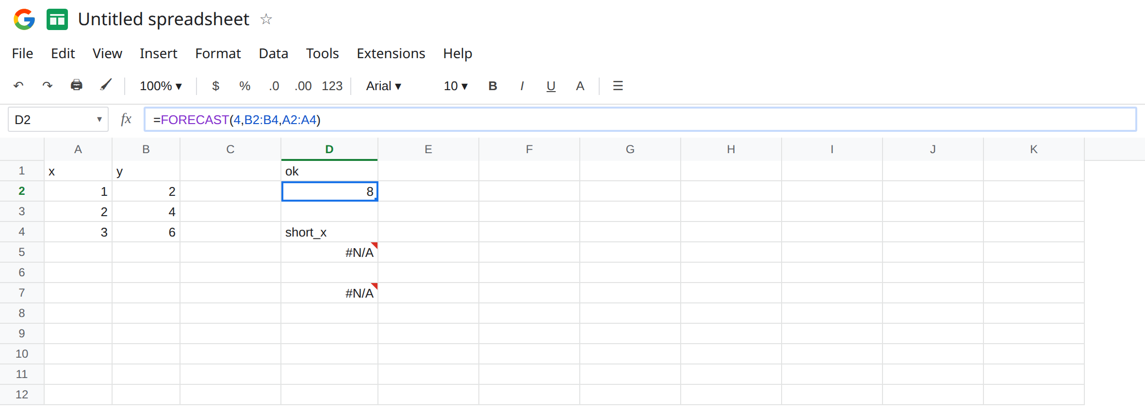 D2 selected. Formula bar shows =FORECAST(4,B2:B4,A2:A4). D2 is 8 with no error triangle. D5 is still #N/A from x range A2:A3. B2:B4 is 2, 4, 6.
