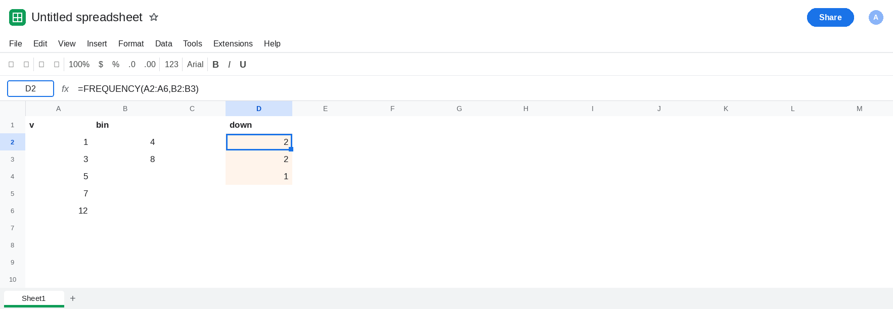 D2 selected. Formula bar shows =FREQUENCY(A2:A6,B2:B3). D2 is 2, D3 is 2, D4 is 1. Bins in B2:B3 are 4 and 8. Data is 1, 3, 5, 7, 12.