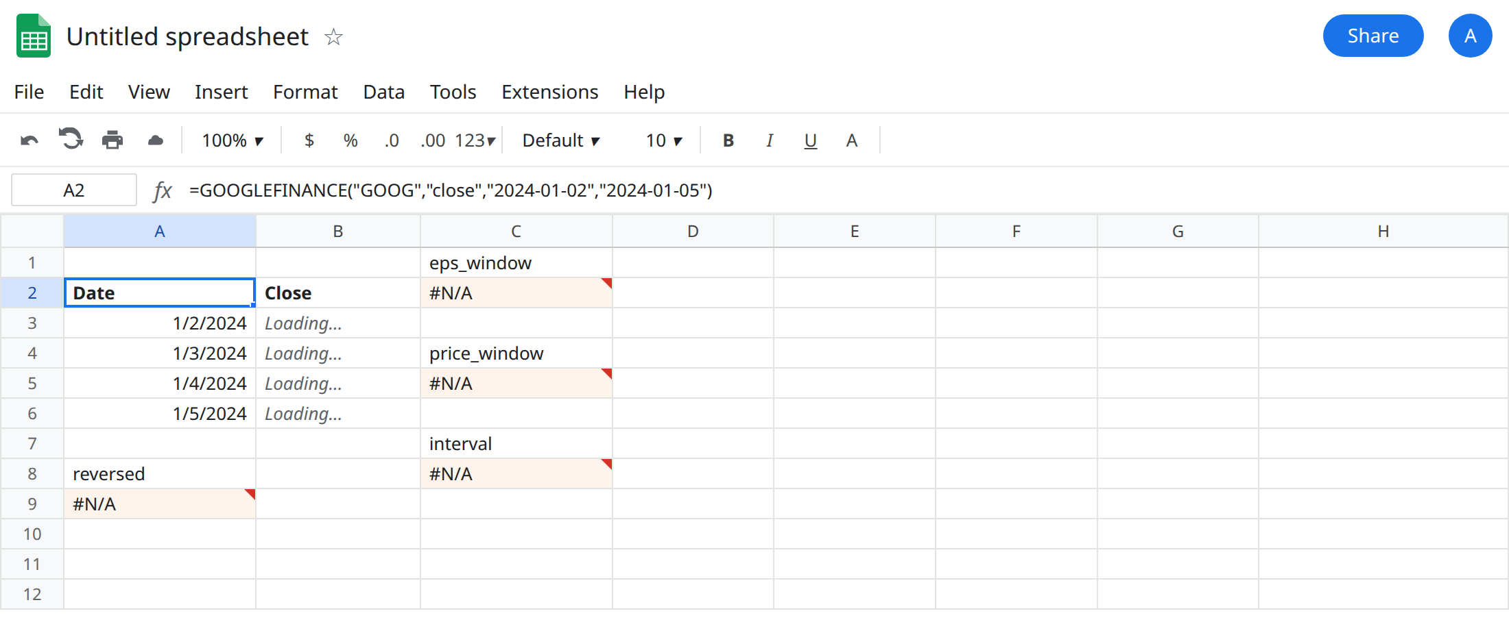 A2 selected. Formula bar shows =GOOGLEFINANCE("GOOG","close","2024-01-02","2024-01-05"). The spill has a header row. A9 is still #N/A. No close value is typed into the caption.