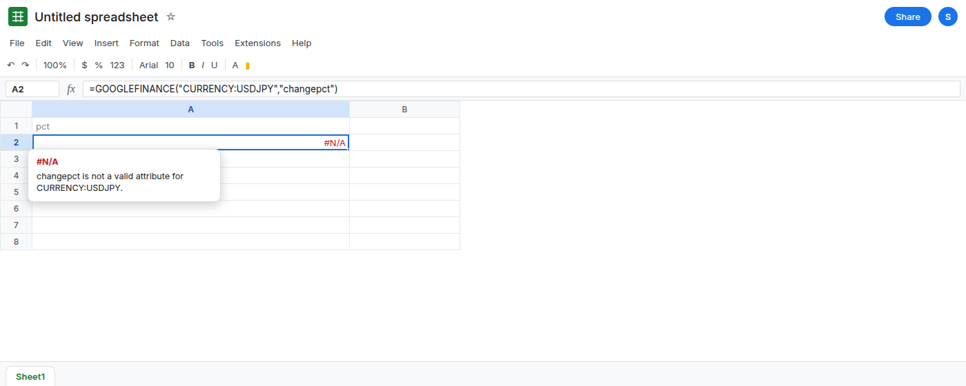 A2 selected. Formula bar shows GOOGLEFINANCE CURRENCY:USDJPY changepct. A2 is #N/A. No percent is typed beside it.
