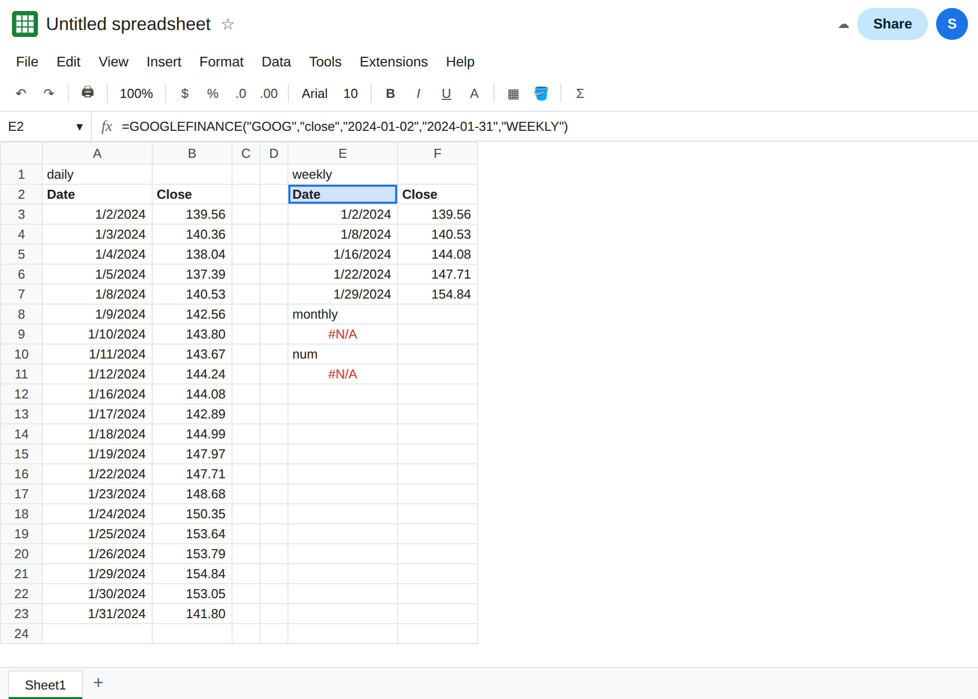 E2 selected. Formula bar shows GOOGLEFINANCE of GOOG, close, 2024-01-02, 2024-01-31, WEEKLY. E2 spills fewer rows than the daily spill in A2. Neither cell is #N/A. Close prices are not typed in the caption.