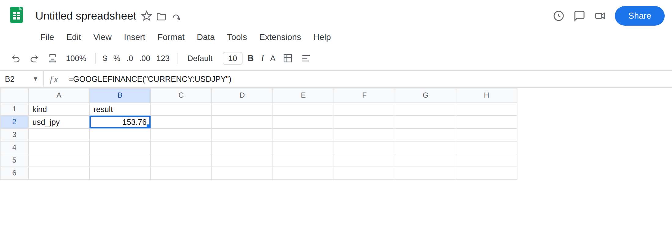B2 selected. Formula bar shows =GOOGLEFINANCE("CURRENCY:USDJPY"). B2 is 153.76. A2 is usd_jpy.
