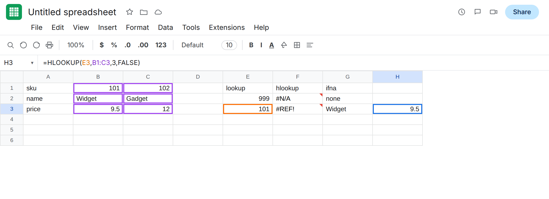 H3 selected. Formula bar shows =HLOOKUP(E3,B1:C3,3,FALSE). H3 is 9.5. G3 is Widget. G2 is none. F2 is still #N/A. F3 is still #REF!.