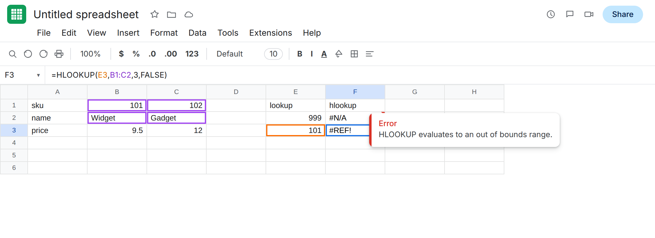 F3 selected. Formula bar shows =HLOOKUP(E3,B1:C2,3,FALSE). F3 is #REF!. Tooltip: HLOOKUP evaluates to an out of bounds range. E3 is 101. F2 is still #N/A.