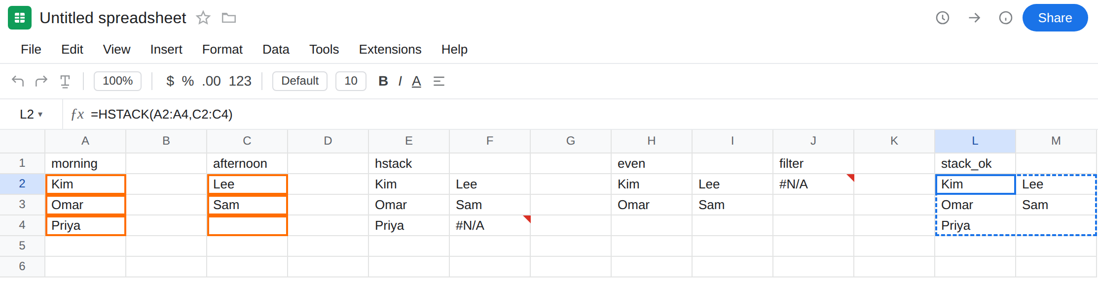 L2 selected. Formula bar shows =HSTACK(A2:A4,C2:C4). Spill is Kim/Lee, Omar/Sam, Priya/blank with no error triangle. E2's F4 is still #N/A. H2 is four names with no #N/A.