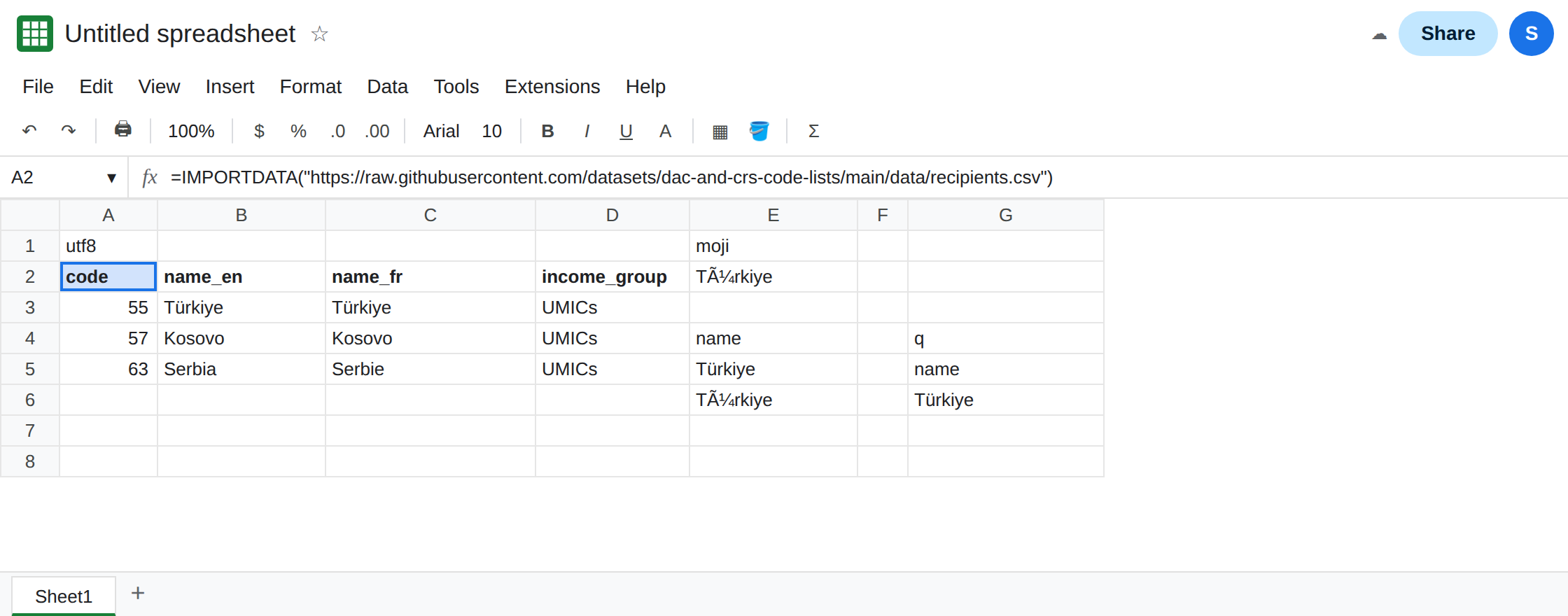 A2 selected. The IMPORTDATA spill shows Türkiye with ü. E6 is still the typed word TÃ¼rkiye. G5 still returns only the Türkiye row.