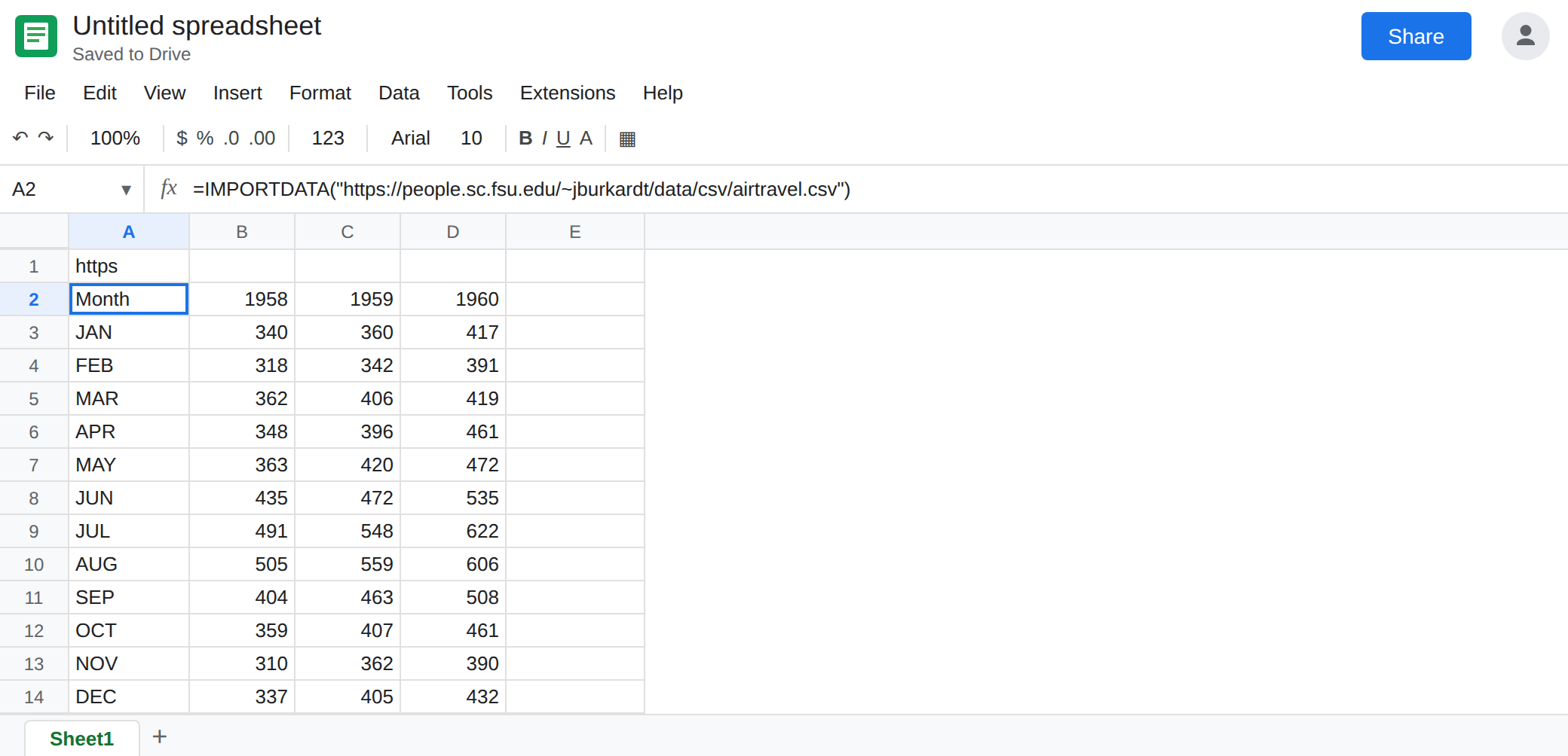 A2 selected. Formula bar shows IMPORTDATA of the https airtravel.csv URL. A2 spills a CSV table. No error triangle.