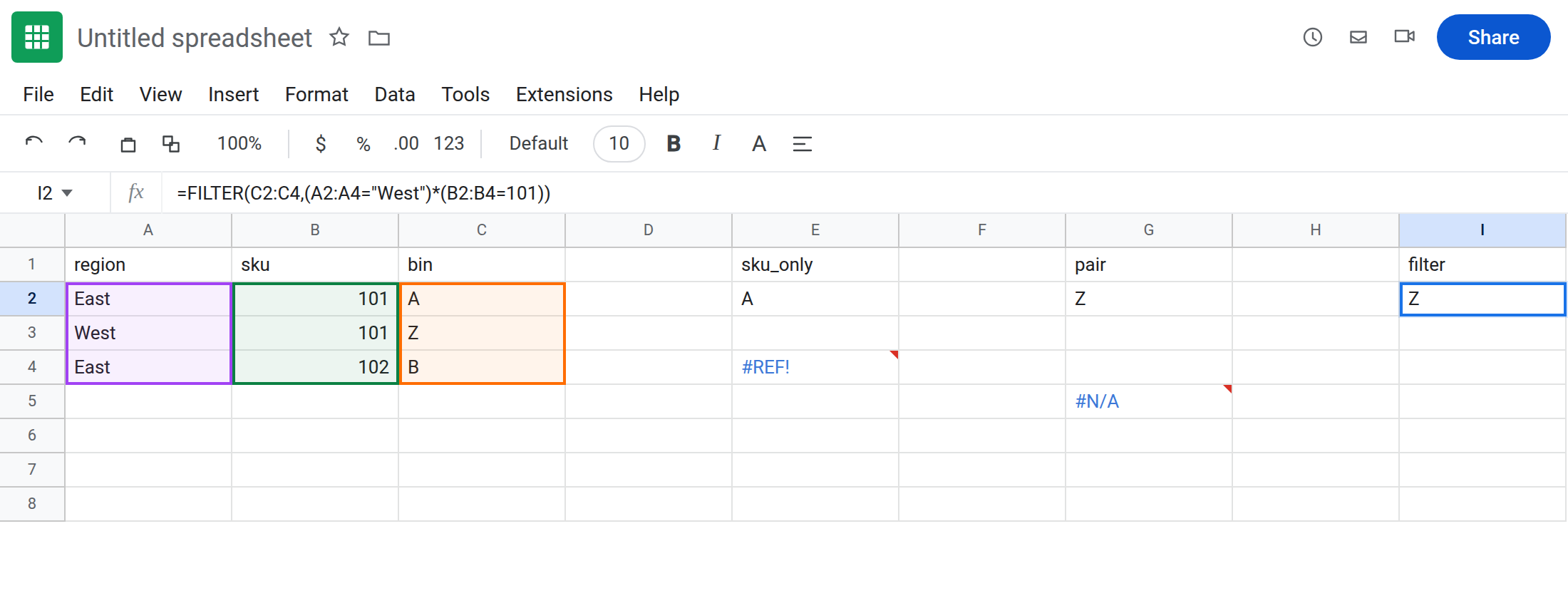 I2 selected. Formula bar shows =FILTER(C2:C4,(A2:A4="West")*(B2:B4=101)). I2 is Z with no error triangle. E2 is still A. G5 is still #N/A for West+102. G2 is still Z.