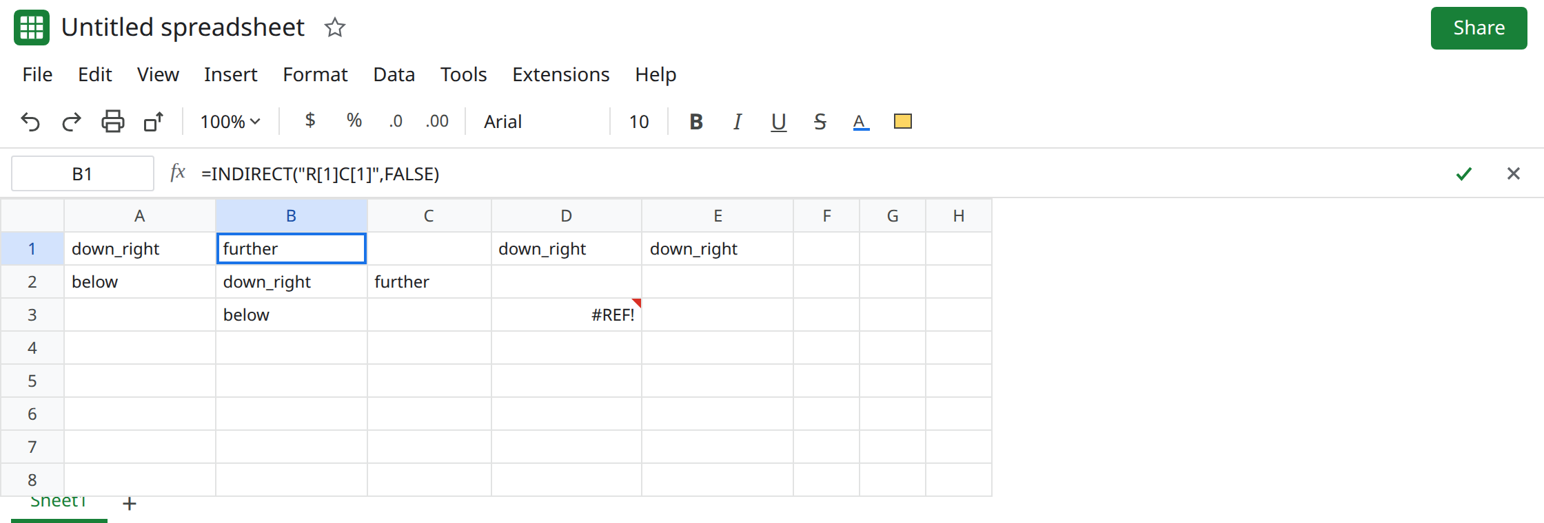 B1 selected. Formula bar shows =INDIRECT("R[1]C[1]",FALSE). B1 is further, the value in C2. A1 is down_right from the same formula text, reading B2. B3 is below.