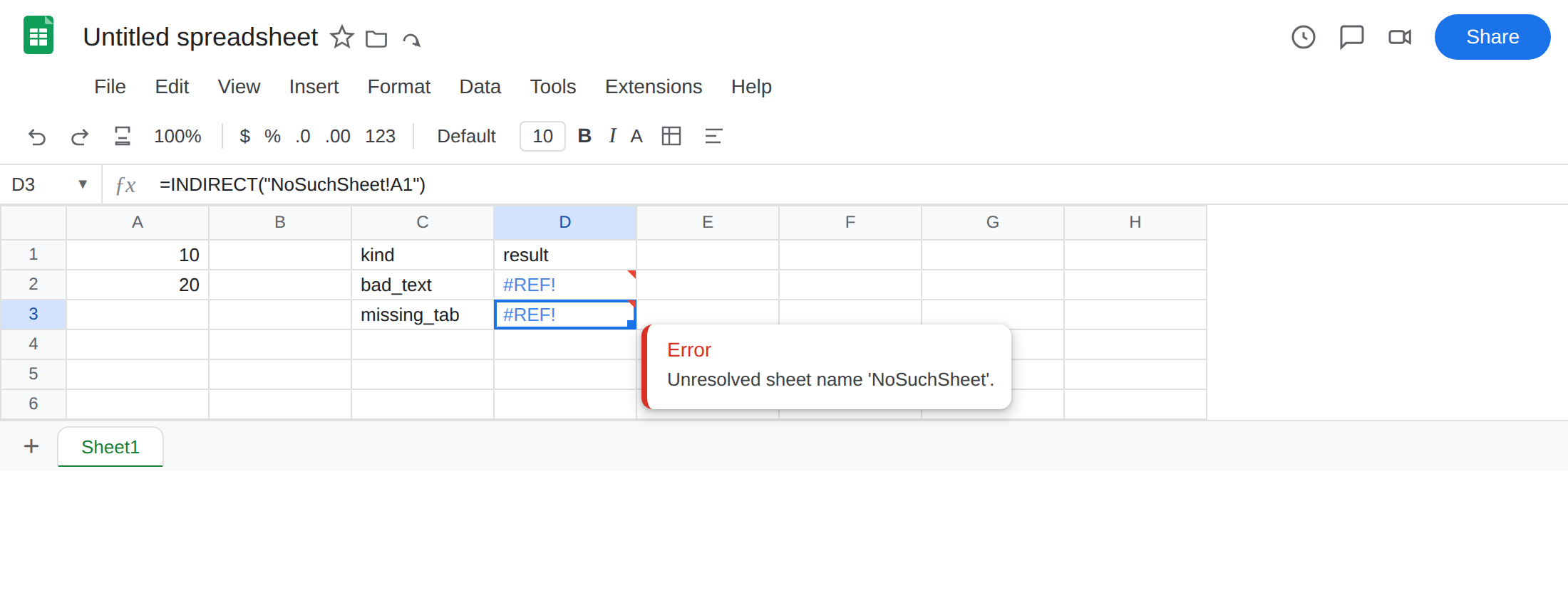 D3 selected. Formula bar shows =INDIRECT("NoSuchSheet!A1"). D3 is #REF!. Tooltip: Unresolved sheet name 'NoSuchSheet'. D2 is still #REF!. Tabs show only Sheet1.