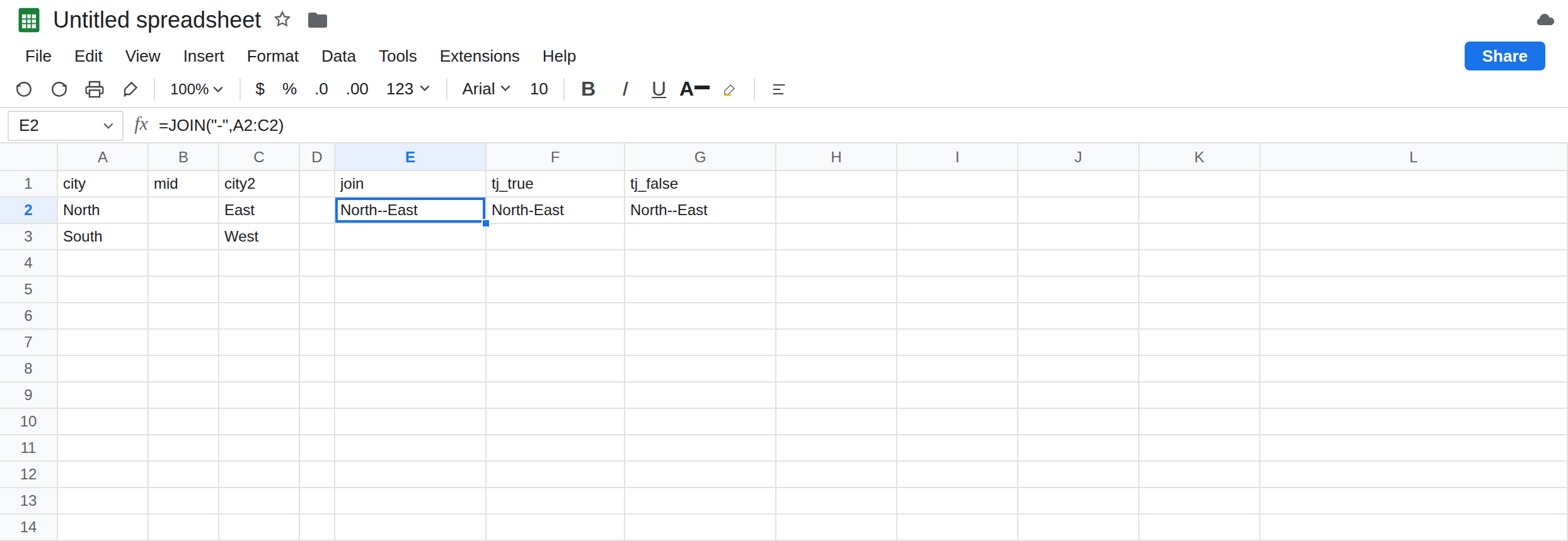 E2 selected. Formula bar shows =JOIN("-",A2:C2). E2 is North--East. F2 is North-East from TEXTJOIN with TRUE. G2 is North--East from TEXTJOIN with FALSE. B2 is empty. A2 is North. C2 is East.