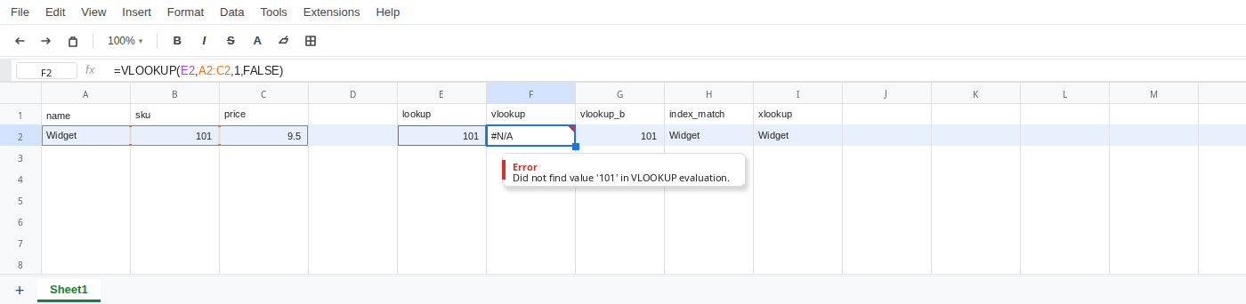 F2 selected. Formula bar shows =VLOOKUP(E2,A2:C2,1,FALSE). F2 is #N/A. Tooltip: Did not find value '101' in VLOOKUP evaluation.