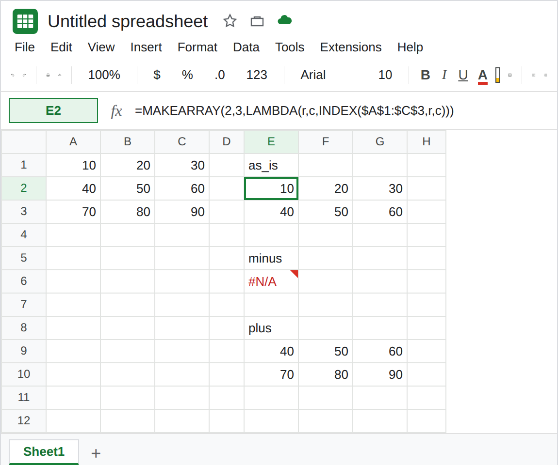 E2 selected. Formula bar shows =MAKEARRAY(2,3,LAMBDA(r,c,INDEX($A$1:$C$3,r,c))). Spill is 10 20 30 / 40 50 60. E6 is still #N/A. E9 still starts at 40.