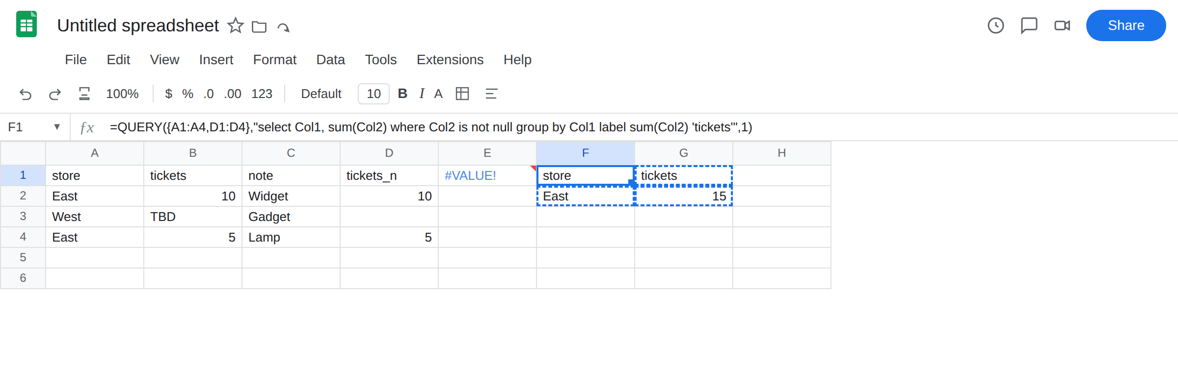 F1 selected. Formula bar shows =QUERY({A1:A4,D1:D4},"select Col1, sum(Col2) where Col2 is not null group by Col1 label sum(Col2) 'tickets'",1). Spill is store / tickets and East / 15 with no error triangle. E1 is still #VALUE!.