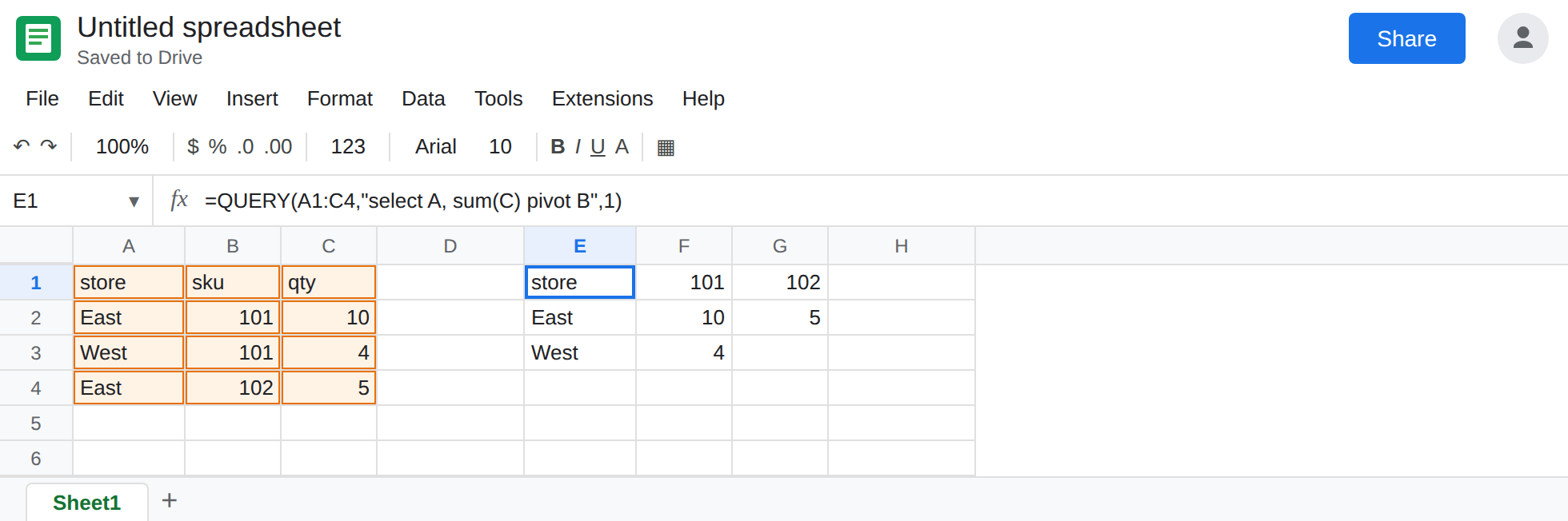 E1 selected. Formula bar shows =QUERY(A1:C4,"select A, sum(C) pivot B",1). The spill has columns for sku 101 and 102. No error triangle.