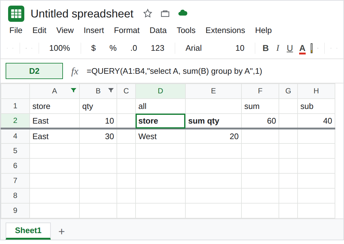 D2 selected. A QUERY group by still lists West 20. Row 3 is hidden by a filter that cleared West. H2 is SUBTOTAL 109 and shows 40. F2 SUM is 60. Visible stores are the two East rows.