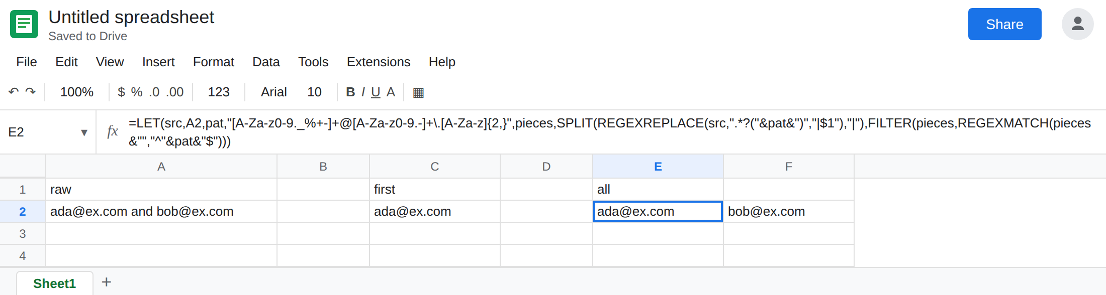 E2 selected. Formula bar shows LET with REGEXREPLACE, SPLIT, and FILTER. E2 spills ada@ex.com and bob@ex.com. C2 is still only ada@ex.com.