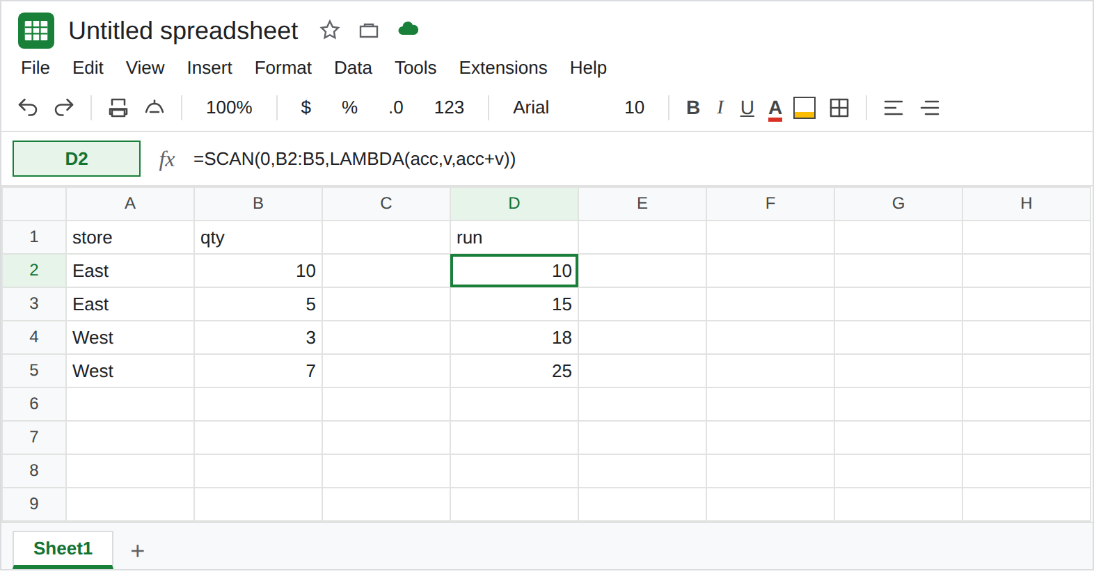 D2 selected. Formula bar shows =SCAN(0,B2:B5,LAMBDA(acc,v,acc+v)). D2:D5 is 10, 15, 18, 25. A4 is West and B4 is 3. The total did not restart at 3.