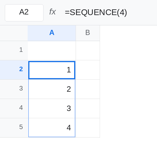 A2 selected. Formula bar shows =SEQUENCE(4). A2:A5 is 1, 2, 3, 4. A3:A4 is no longer merged. No error triangle.