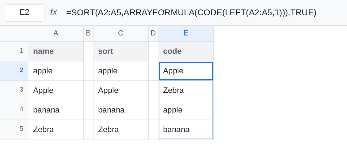 E2 selected. Formula bar shows SORT of A2:A5 by CODE of the first letter, ascending. The spill is Apple, Zebra, apple, banana. C2 from plain SORT keeps Zebra after banana. A2:A5 is apple, Apple, banana, Zebra.