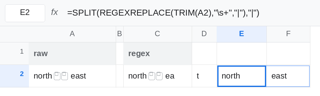 E2 selected. Formula bar shows SPLIT of REGEXREPLACE that turns whitespace runs into a pipe. The spill is north and east. C2 still shows the split on the letter s from the delimiter backslash-s-plus.