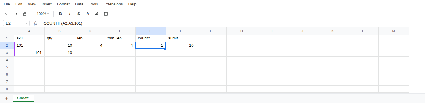 E2 selected. Formula bar shows =COUNTIF(A2:A3,101). E2 is 1. A2 is left-aligned 101. A3 is right-aligned 101. LEN is 4. LEN of TRIM is still 4. SUMIF is 10.