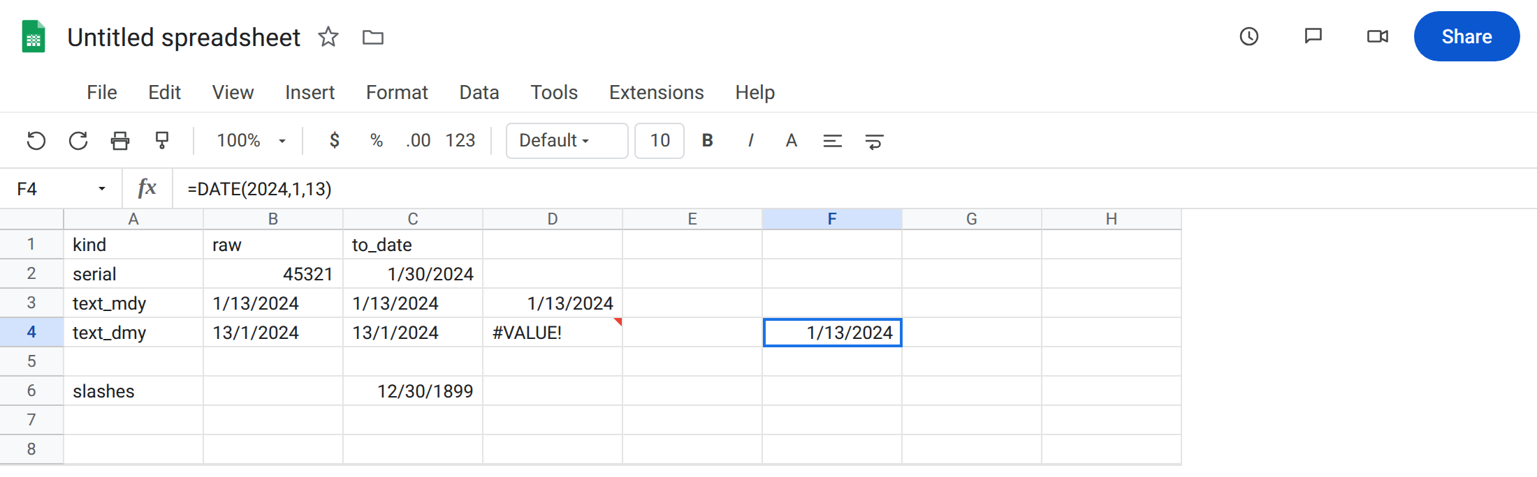 F4 selected. Formula bar shows =DATE(2024,1,13). F4 is 1/13/2024 as a date with no error triangle. C4 is still text 13/1/2024. D4 is still DATEVALUE #VALUE!. C6 is a 1899-era date from 10/10/2000 division.