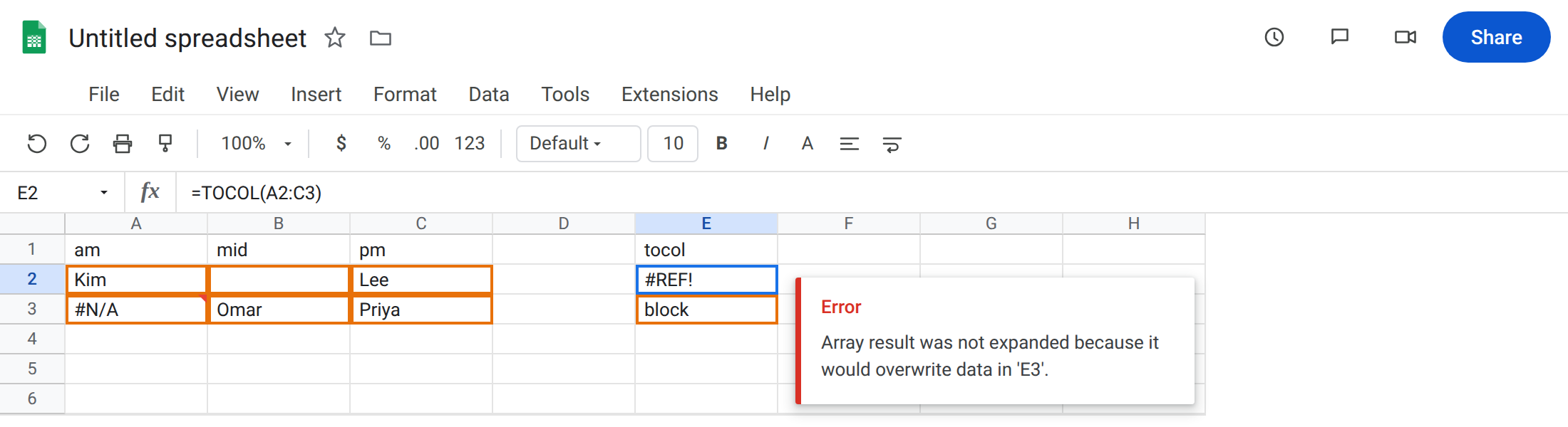 E2 selected. Formula bar shows =TOCOL(A2:C3). E2 is #REF!. Tooltip: Array result was not expanded because it would overwrite data in 'E3'. E3 is block. A2:C3 has Kim, blank, Lee / #N/A, Omar, Priya.
