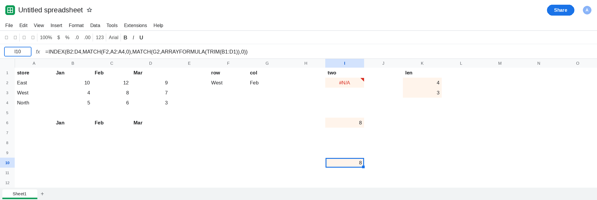 I10 selected. Formula bar shows INDEX with MATCH of Feb against TRIM of B1:D1. I10 is 8. I2 is still #N/A. K2 is 4. I6 is 8 from the clean header row.