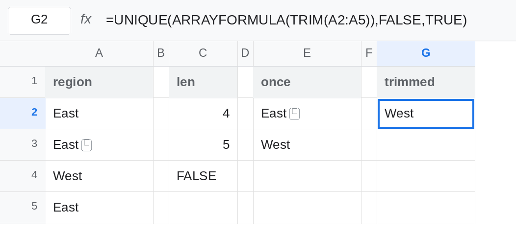 G2 selected. Formula bar shows UNIQUE of TRIM of A2:A5 with exactly_once TRUE. The spill is West only. E2 still shows the spaced East because that formula does not trim.