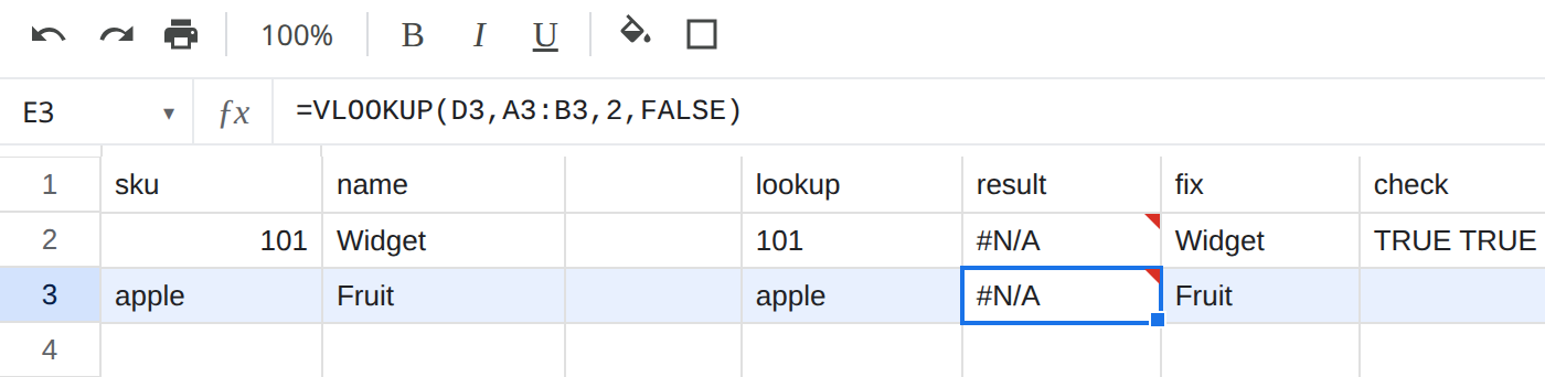 E3 selected. Formula bar shows =VLOOKUP(D3,A3:B3,2,FALSE). E3 is #N/A because A3 has a trailing space.