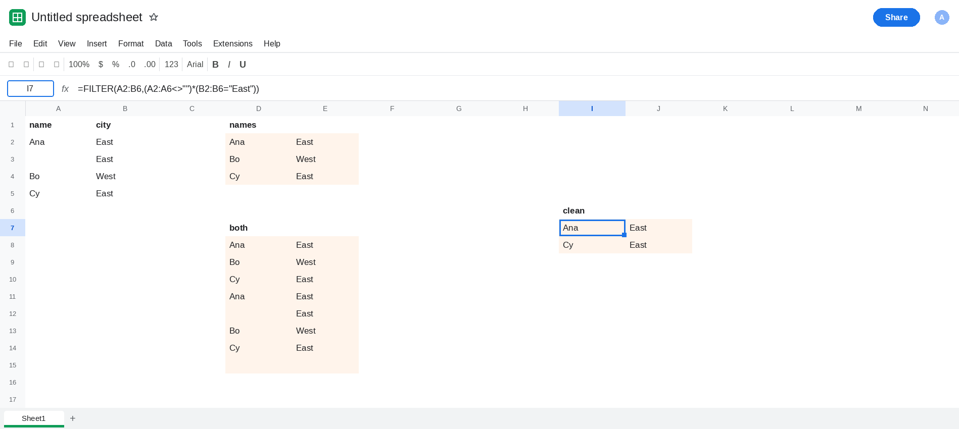 I7 selected. Formula bar shows FILTER of names not blank and city East. The spill is Ana/East and Cy/East. D8 still has the blank name from the raw range stacked underneath.