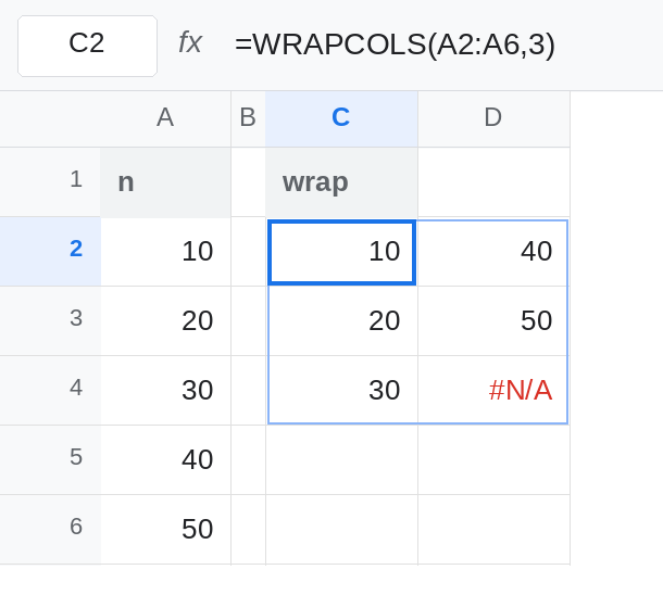 C2 selected. Formula bar shows =WRAPCOLS(A2:A6,3). C2:C4 is 10, 20, 30. D2 is 40, D3 is 50, D4 is #N/A. No other error triangle on C2.