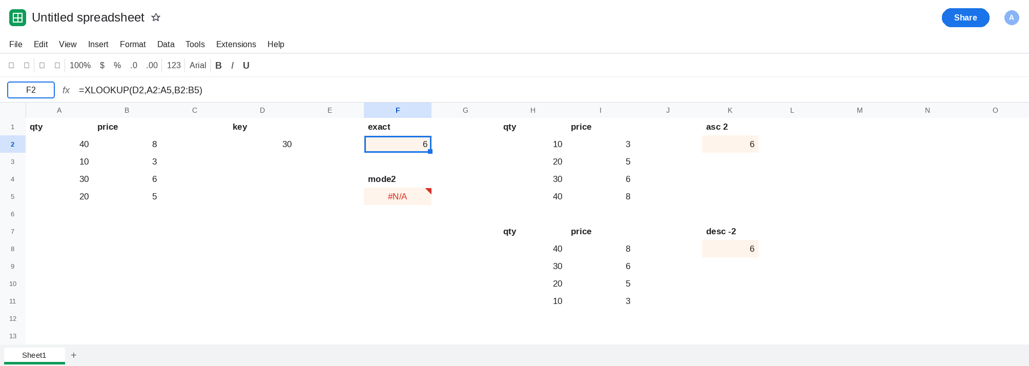 F2 selected. Formula bar shows =XLOOKUP(D2,A2:A5,B2:B5). F2 is 6. F5 is still the mode 2 result on unsorted keys. K2 is 6 from mode 2 on the ascending list. K8 is 6 from mode -2 on the descending list.