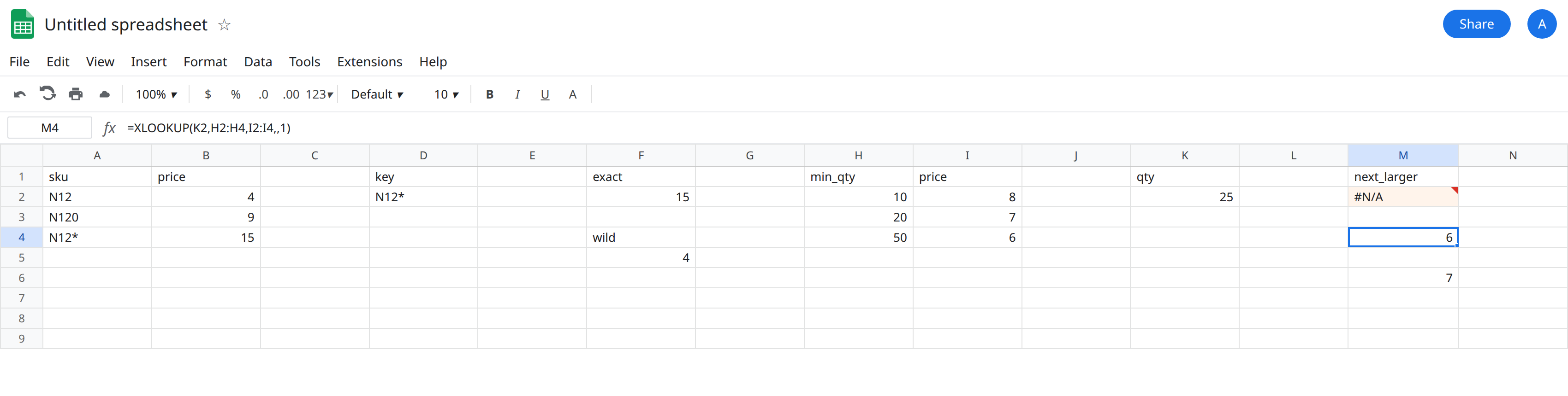 M4 selected. Formula bar shows =XLOOKUP(K2,H2:H4,I2:I4,,1). M4 is 6. M6 is 7 from match_mode -1. M2 is #N/A from exact mode. K2 is 25.