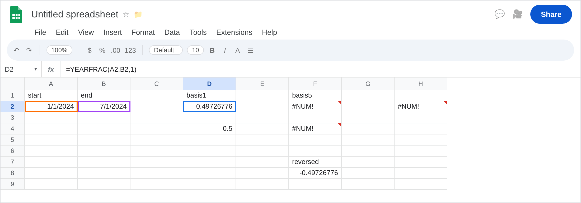D2 selected. Formula bar shows =YEARFRAC(A2,B2,1). D2 is ~0.497. F2 is still #NUM! from basis 5. F8 is ~-0.497 from reversed dates with basis 1.