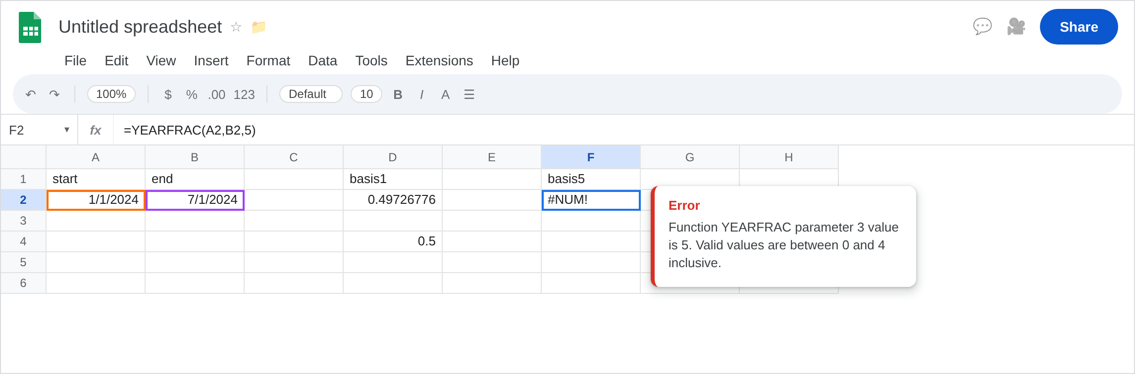 F2 selected. Formula bar shows =YEARFRAC(A2,B2,5). F2 is #NUM!. D2 is ~0.497 from basis 1. A2 is 1/1/2024. B2 is 7/1/2024.